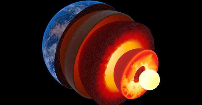 The deeper you go into the Earth's core, the higher the temperature: Why is that?