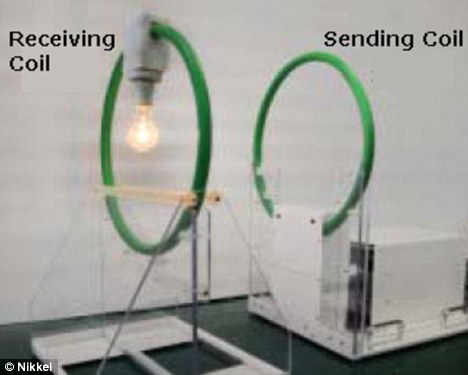 The device charges wirelessly at a distance of 1m