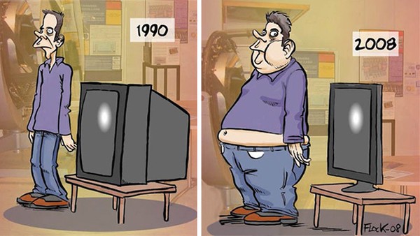 The difference is all about everything between that day - now