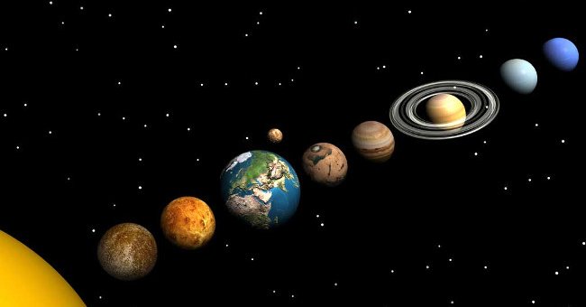 The distance from the Earth to the celestial bodies in the solar system