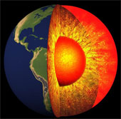 The Earth Core rotates at an unstable speed