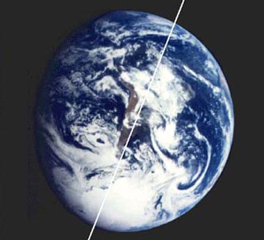 The earth is more inclined because of climate change