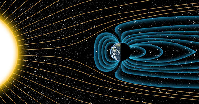 The Earth Island magnetic field is extremely faster than people think