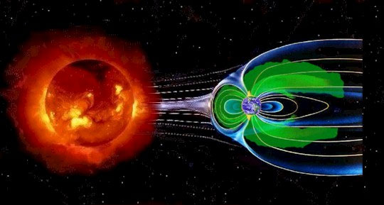 The Earth may be confused because the Sun wakes up