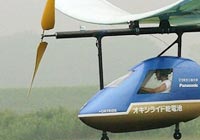 The first battery powered aircraft in the world
