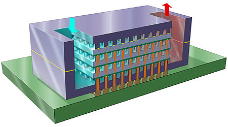 The first chip in the world has an internal cooling water pipe