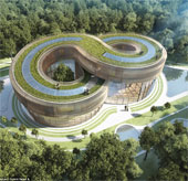 The future for eco cities