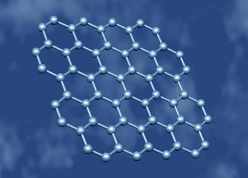 The future will have a Carbon TV screen