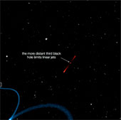 The galaxy has 3 black holes