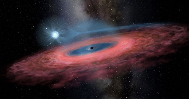 The giant black hole in the Milky Way is just a mistake?