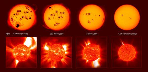 The harsh youth of the Sun