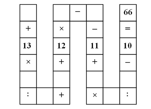 The international press has a headache with Vietnam's super-difficult grade 3 problem
