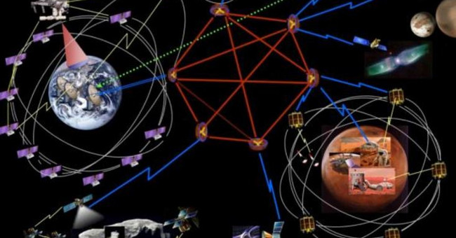 The Internet connects the planets in the solar system