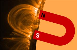 The method of making nanoparticles of hard magnetic materials is simple
