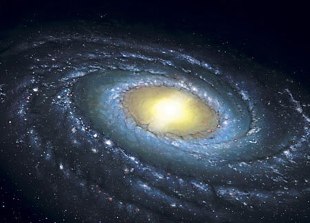 The Milky Way has no numerical date