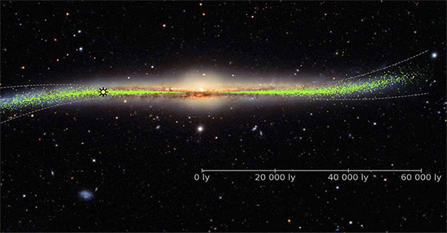 The Milky Way is twisted, not flat