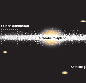The Milky Way is vibrating like a bell.