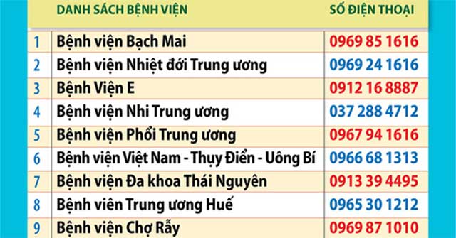 The Ministry's Ministry of Health's free hotline for prevention and control of nCoV