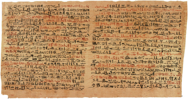 The most ancient ancient inventions of humans still use