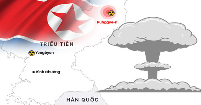 The most powerful thermonuclear bombs in the world