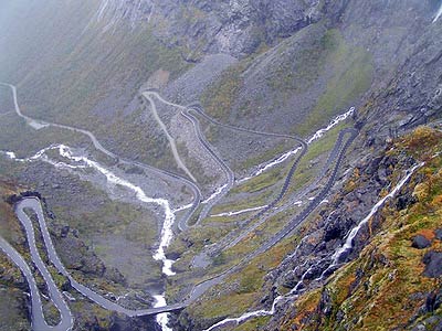 The most twisty roads in the world