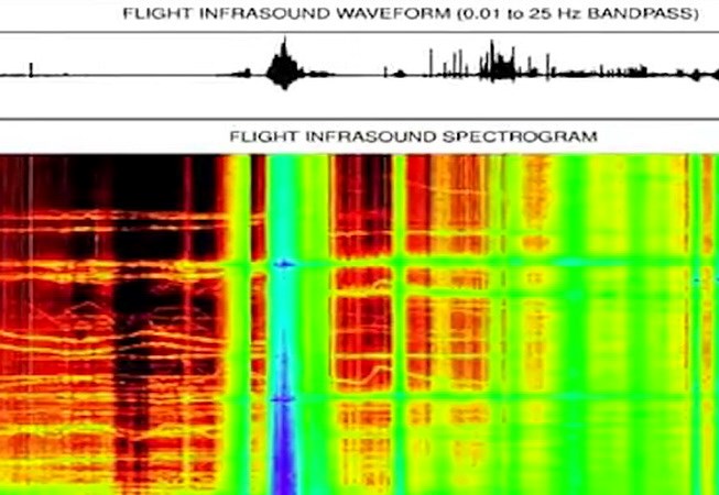 The mysterious sound is captured outside the Earth