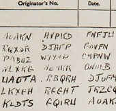 The mysterious telegram could not be solved from World War II