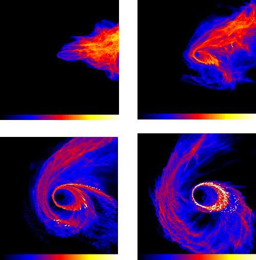 The mystery of young stars near the black hole