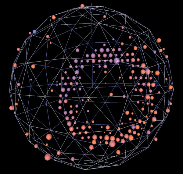 The neutrinos move faster than the speed of light