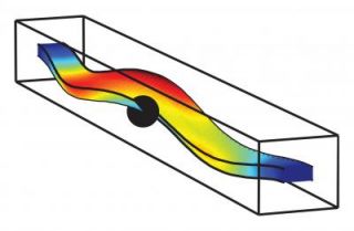 The new device is capable of measuring fast movements at the nanoscale
