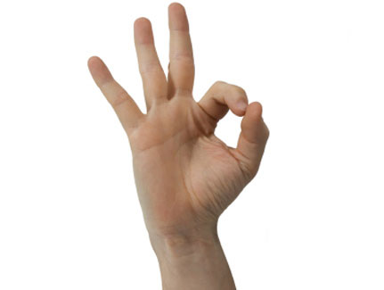The origin of popular hand gestures