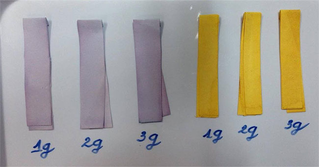 The paper indicates that the yellow and purple cabbage recognize food