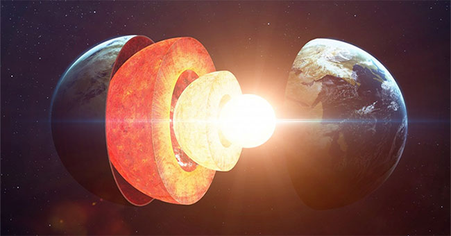 The possibility of life is wiped out when the core of the Earth cools down