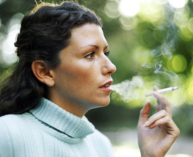 The rate of British women with high lung cancer due to smoking