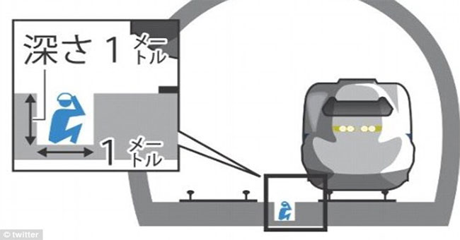 The reason Japanese trainers sat on the tracks watching trains run