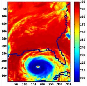 The relationship between thunderstorms and global warming