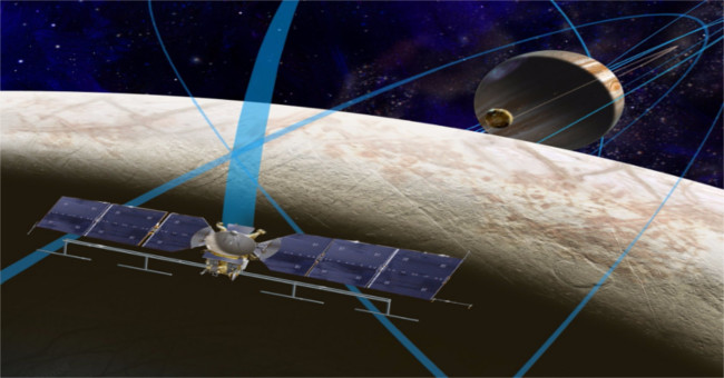 The scenario of finding aliens in a place very similar to Earth