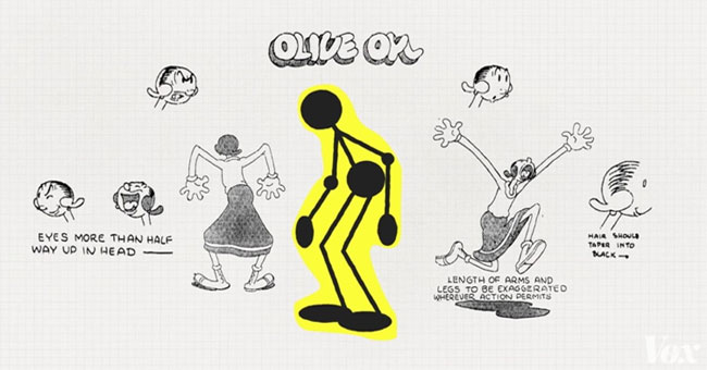 The secret of Walt Disney cartoon characters that few people know