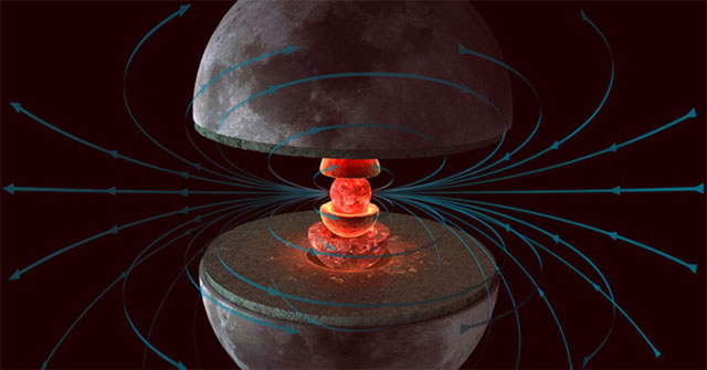 The signal emitted from the dead planet shows the dark future of the Earth
