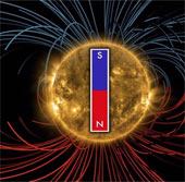 The solar field is about to turn polar