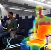 The strange future of aviation