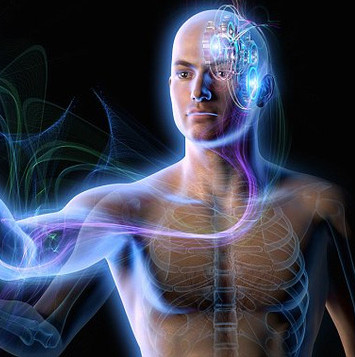 The technology of