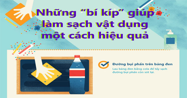 The 'tips' help clean items effectively
