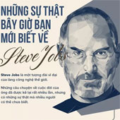 The truth now you know about the statue of Steve Jobs