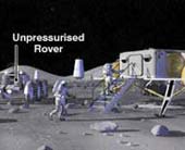 The US refused to cooperate with the Moon exploration with Russia