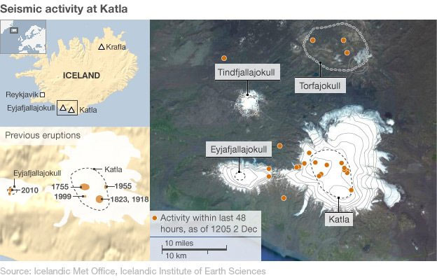 The world is about to have a new volcanic disaster