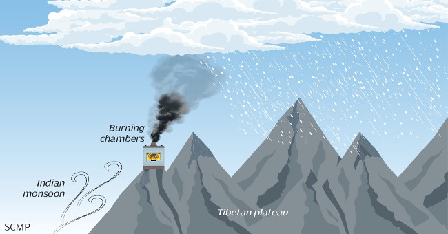 The world's largest rain-generating system