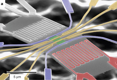 Thermal production of silicon nanofibers
