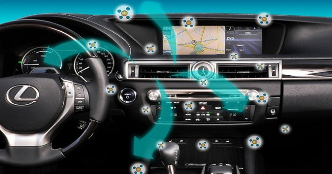 Thermal shock: Danger of life when riding in a sunny car