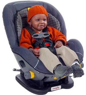 Things to know about child seats on cars